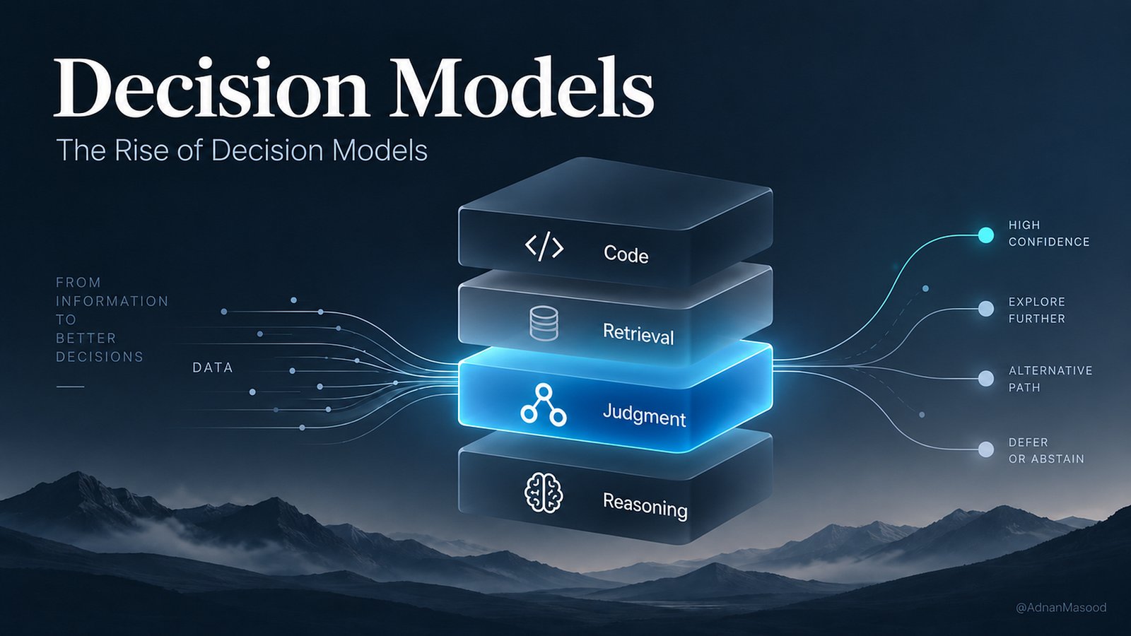 Cloudflare Open-Sources Clef Decision Models for Structured AI-Agent Reasoning